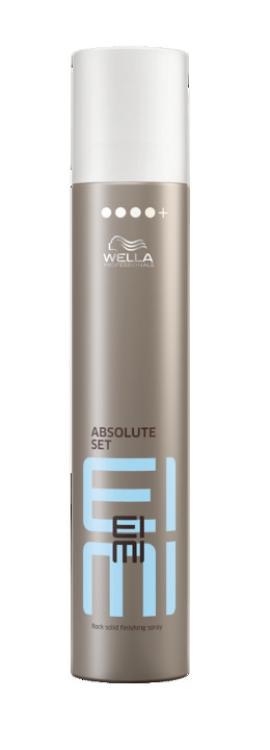 Wella EIMI Absolute Set