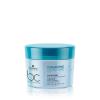 bc Bonacure Hyaluronic Moisture Kick Treatment